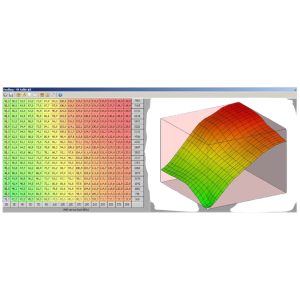 ECU Map Table And Graph